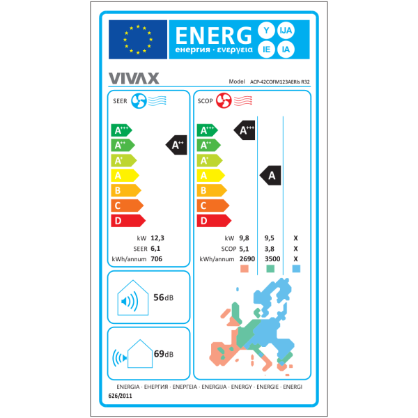 Aer conditionat multisplit Vivax 42000 BTU, 5 unitati R-design, 9+9+9+9+12 BTU