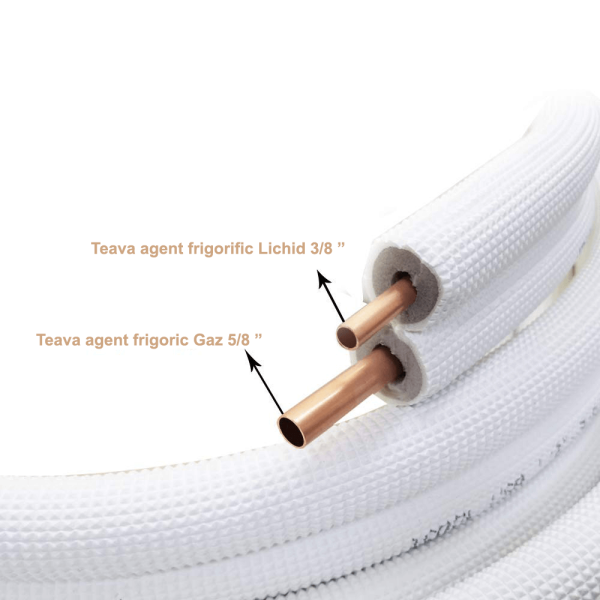 Traseu frigorific pentru aer conditionat 24000 BTU, tevi Cupru 3/8 - 5/8 (9,53 - 15,80 mm), pret / ml